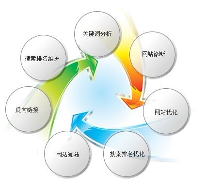 濟寧網(wǎng)站建設